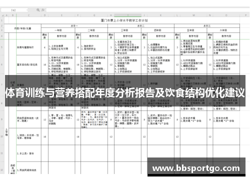 体育训练与营养搭配年度分析报告及饮食结构优化建议