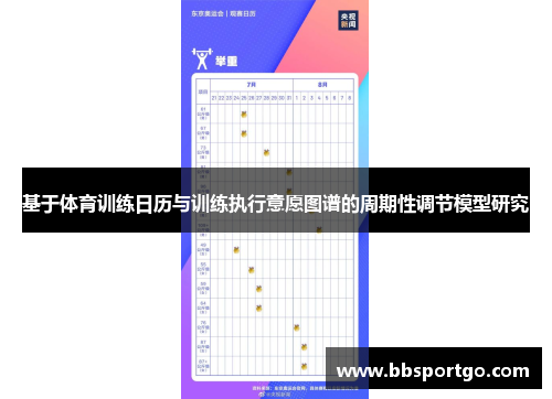 基于体育训练日历与训练执行意愿图谱的周期性调节模型研究